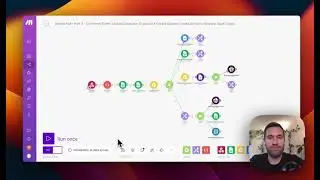 How to Create Human Experiences through Integrations: Slack & Make (formerly Integromat)