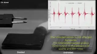 Shielded soft force sensors that are immune to sparks
