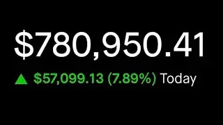 How To Trade Options On Robinhood For Beginners