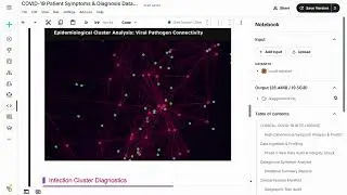 Machine Learning COVID-19 Patient Symptoms & Diagnosis