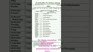 Dr. Ram manohar lohia awadh university  b. ed 1st year examination scheme 2022