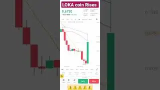 LOKA coin latest price prediction |#shorts
