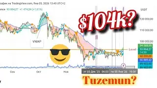 Почему нет объемов? Честный прогноз по Биткоину и Альте.