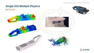 Track 1: Simulation of Multiphysics Phenomena