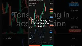 Tcns clothing in accumulation zone #tcns #nse #stockmarket