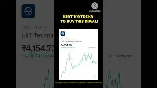 Top 10 Stocks to Buy This Diwali 2025 | Best Shares for Long Term Investment | Diwali Stock Picks