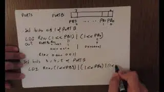 8-AVR Instruction Set Indirect Addressing and Directives