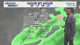 Chance of a wintry mix for some on Monday and Monday night