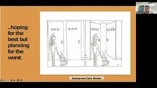 TIPS-ECHO Season 202 FCPN 31: Session 17 | Pediatric Palliative Care | Mr Sachin Dwivedi