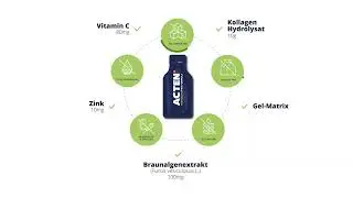 ACTEN | reVitalisiert