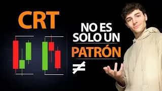 As&iacute; funciona de verdad el CRT en trading (no es una patron de velas)