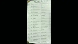 118 and 123 infantry battalion t.a result 118 and 123 infantry battalion territorial Army result