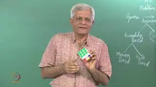 STATE SPACE SEARCH - INTRODUCTION