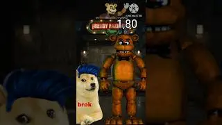 &iquest;cuanto miden los animatronicos de fnaf?