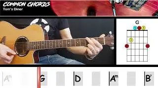 Tom's Diner - Suzanne Vega | EASY GUITAR LESSON | Scrolling Chords & Lyrics