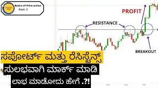 ಸಪೋರ್ಟ್‌ ಮತ್ತು ರೆಸಿಟ್ಸೆನ್ಸ್‌ ಮಾರ್ಕ್‌ ಮಾಡೋದು ಹೇಗೆ .? Support and Resistance Kannada | Trading Kannada