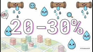 AI Applications and Governance in Smart Cities