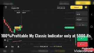Classic Customized Strategy 100% works