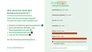 Der Heizkostenrechner von «erneuerbar heizen»: Funktionen und Bedienung