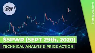 $SPWR | Technical Analysis & Price Action (September 29th, 2020)