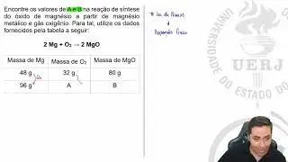 🧪 QUÍMICA BÁSICA - Lei de Proust #6