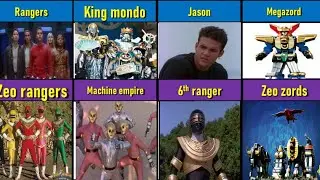 Power Rangers Zeo Lore EXPLAINED..