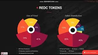Redcab обзор проекта