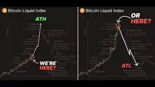 Suuqa Crypto wuu soo noqday manta $$ 2025
