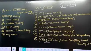 NDT Training Live Class DPT Topic 1st Days | Er Babar Shaikh |