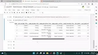 Data Manipulation: Merge Dataframes in Pandas | Combining Dataframes using Pandas