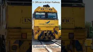 TOP 6 Highest paying government jobs after graduation in India | government jobs after graduation