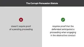 White-Collar Crime | Obstruction of Justice Part II | Lesson 12 of 34