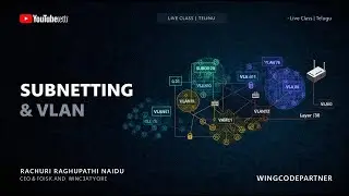 What do you mean by subnetting? [ Live class ] VLAN Conditions #ethicalhackingtelugu
