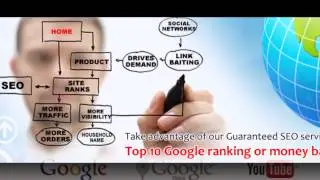 Seo Services in Noida |  seo company Noida | Digital Marketing Services Noida