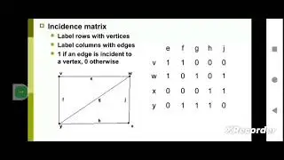 DM - Graph Theory