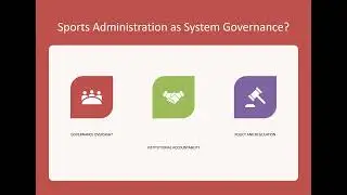 Unit 2 Football Administration & Club Management