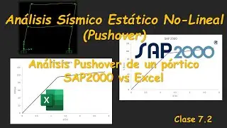 7.2. ANÁLISIS SÍSMICO NO LINEAL PUSHOVER - ANÁLISIS PUSHOVER DE UN PÓRTICO EN SAP2000 VERSUS EXCEL