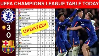 CHAMPIONS LEAGUE TABLE TODAY &mdash; Updated UCL 2024/25 Standings After Matchweek 5