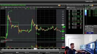 $MITQ Gap + Crap