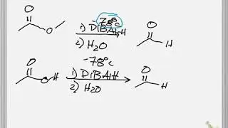 Unusual reagents for chemistry