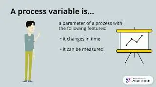 Process variable concept #shorts