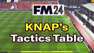 FM24: МОЩНАЯ ТАКТИКА ОТ KNAP | Football Manager 2024