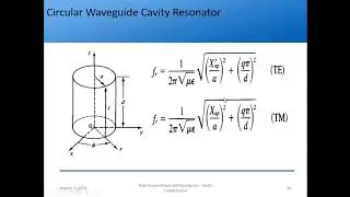 Microwave Devices | Resonators and Attenuators (Part 1)