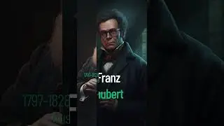 Greatest Composers of All Time - AI generated - #shorts #ai #art #cinematic #classicalmusic #world