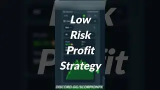 STAKE LOW RISK DICE PROFIT STRATEGY! #casino #dice #gambling #betting #degen #shorts