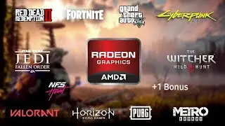 AMD Radeon 530 Gaming Test! 2021