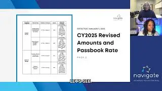 Tuesday Tip: Discussing the 2025 HUD Inflation-Adjusted Values