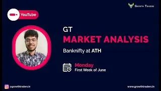 Watch this Before Buying Call Options Tomorrow | Market Analysis | Price Action | Growth Traders
