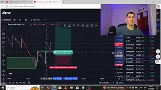 Sesi&oacute;n en vivo 📈📉💰// &Iacute;NDICES SINT&Eacute;TICOS 🍀🗽// ORLY MORENO