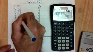 Graphing Exponential Functions